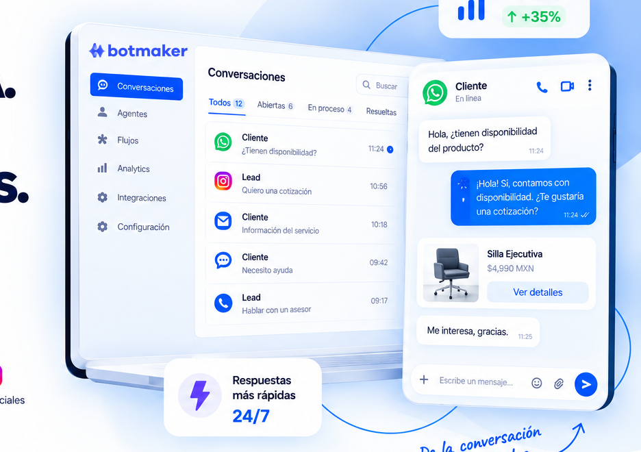 Panel de conversaciones de Botmaker